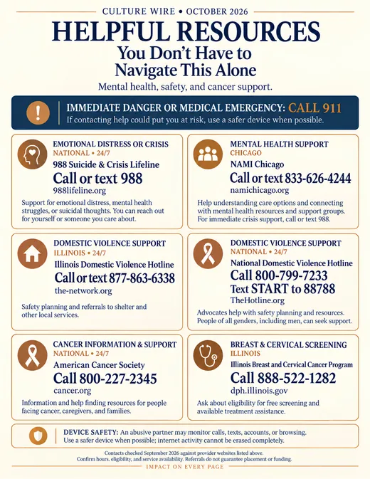 Helpful Resources: You Don't Have to Navigate This Alone
