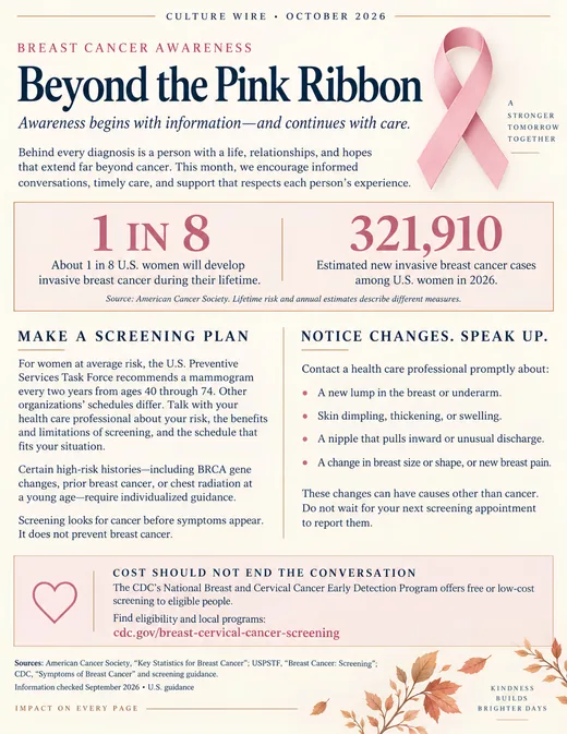 Breast Cancer Awareness: Beyond the Pink Ribbon