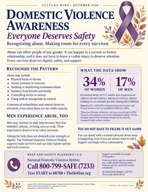 Domestic Violence Awareness: Everyone Deserves Safety